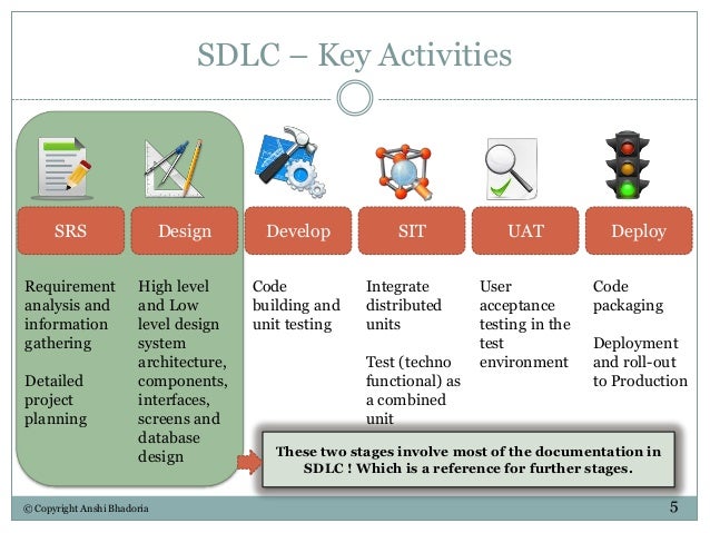 Delivery focused 'documentation' in IT services industry