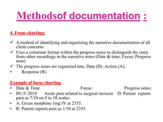 Focus Note Documentation Examples documentationinnursing-201015033042 (1).pptx