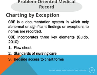 Documentation in Nursing By INS Peshawar KMU.pptx