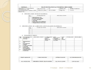 7/15/2022 ARCP, V.V.NAGAR 14
 