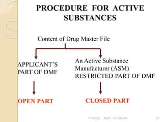 PROCEDURE FOR ACTIVE
SUBSTANCES
An Active Substance
Manufacturer (ASM)
RESTRICTED PART OF DMF
APPLICANT’S
PART OF DMF
OPEN PART CLOSED PART
Content of Drug Master File
7/15/2022 ARCP, V.V.NAGAR 22
 