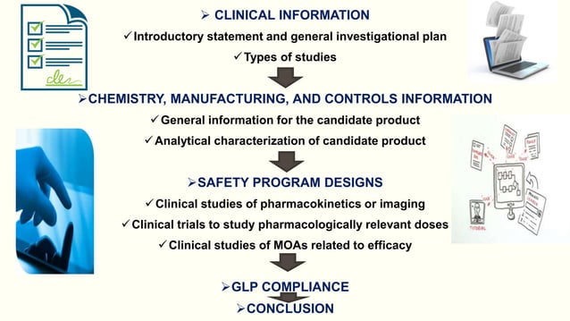 Documentation in Pharmaceutical Industry Part I | PPTX | Pharmaceutical ...