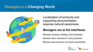 Managing Cross-Cultural Teams
Learn to listen newly: hear what
you are missing.
Management entails awesome responsibility ...