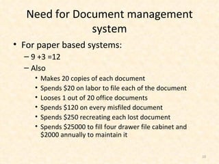 Need for Document management system For paper based systems: 9 +3 =12 Also Makes 20 copies of each document Spends $20 on labor to file each of the document Looses 1 out of 20 office documents Spends $120 on every misfiled document Spends $250 recreating each lost document Spends $25000 to fill four drawer file cabinet and $2000 annually to maintain it 