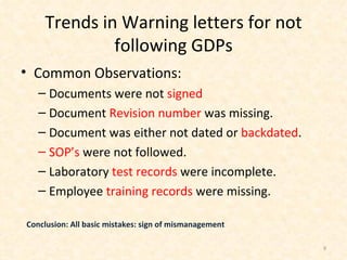 Trends in Warning letters for not following GDPs Common Observations: Documents were not  signed Document  Revision number  was missing. Document was either not dated or  backdated . SOP’s  were not followed. Laboratory  test records  were incomplete.  Employee  training records  were missing. Conclusion: All basic mistakes: sign of mismanagement 