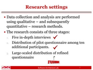 Software Architecture Lab. 7
Research settings
 Data collection and analysis are performed
using qualitative – and subsequently
quantitative – research methods.
 The research consists of three stages:
1. Five in-depth interviews
2. Distribution of pilot questionnaire among ten
additional participants.
3. Large-scaled distribution of refined
questionnaire
 