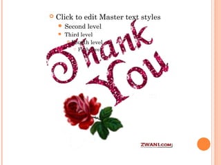    Click to edit Master text styles
     Second       level
       Third level
          Fourth level

              Fifth level
 