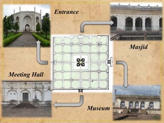 Entrance
Meeting Hall
Museum
Masjid
 