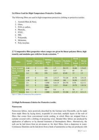 11 | P a g e
2.6 Fibres Used for High-Temperature Protective Textiles:
The following fibres are used in high-temperature protective clothing or protective textiles:
1. Aramid (Meta & Para),
2. Glass,
3. PAN or carbon,
4. Phenolic,
5. PTFE,
6. PBI,
7. Polyamide,
8. Melamine,
9. Poly-Acrylate.
2.7 Comparative fibre properties where ranges are given for linear polymer fibres, high
tenacity and modulus goes with low break extension. (6)
Fibre
Density
g/cm3
Moisture
65% RH
Melting
point
0
C
Tenacity
N/tex
Modulus
N/tex
Work
to
break
J/g
Break
ext %
Para Aramid 1.44 5 550 1.7 50-115 10-40 1.5-4.5
Meta Aramid 1.46 5 415 0.47 7.5 85 35
TLCP
(vectran)
1.4 <0.1 330 2-2.5 45-60 15 3.5
HMPE 0.97 0 150 2.5-3.7 75-120 45-70 2.9-3.8
PBO 1.56 0 650 3.8-4.8 180 30-90 1.5-3.7
Carbon 1.8 0 >2500 0.4-3.9 20-370 4-70 0.2-3.1
Glass 2.5 0 1000-
12000
1-2.5 50-60 10-70 1.8-5.4
Polypropylene 0.91 0 165 0.6 6 70 17
Ceramic 2.4 0 >1000 0.3-0.9 55-100 0.5 - 9 0.3-1.5
Figure 3: Table of Comparative fibre properties
2.8 High Performance Fabrics for Protective textile:
Nonwovens
Nonwoven fabrics, more positively described by the German term Fliesstoffe, can be made
from staple fibres by laying down, in-parallel or cross-laid, multiple layers of the web of
fibres that comes from conventional textile carding, in which fibres are stripped from a
cylinder covered with a clothing of projecting wires. Bonded fibre fabrics are produced by
application of adhesive or by thermal treatment of thermoplastic fibres. Alternatively, the
web can be laid down from an air-stream or, for short fibres, from a dispersion in water.
Continuous filaments can be laid down from a bank of spinnerettes as they are produced, with
 