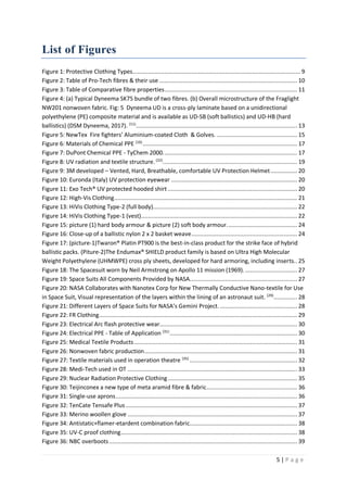5 | P a g e
List of Figures
Figure 1: Protective Clothing Types.................................................................................................... 9
Figure 2: Table of Pro-Tech fibres & their use .................................................................................. 10
Figure 3: Table of Comparative fibre properties............................................................................... 11
Figure 4: (a) Typical Dyneema SK75 bundle of two fibres. (b) Overall microstructure of the Fraglight
NW201 nonwoven fabric. Fig: 5 Dyneema UD is a cross-ply laminate based on a unidirectional
polyethylene (PE) composite material and is available as UD-SB (soft ballistics) and UD-HB (hard
ballistics) (DSM Dyneema, 2017). (11)
................................................................................................ 13
Figure 5: NewTex Fire fighters’ Aluminium-coated Cloth & Golves. ................................................ 15
Figure 6: Materials of Chemical PPE (16)
............................................................................................ 17
Figure 7: DuPont Chemical PPE - TyChem 2000................................................................................ 17
Figure 8: UV radiation and textile structure. (22)
................................................................................ 19
Figure 9: 3M developed – Vented, Hard, Breathable, comfortable UV Protection Helmet................ 20
Figure 10: Euronda (Italy) UV protection eyewear ........................................................................... 20
Figure 11: Exo Tech® UV protected hooded shirt ............................................................................. 20
Figure 12: High-Vis Clothing............................................................................................................. 21
Figure 13: HiVis Clothing Type-2 (full body)...................................................................................... 22
Figure 14: HiVis Clothing Type-1 (vest)............................................................................................. 22
Figure 15: picture (1) hard body armour & picture (2) soft body armour.......................................... 24
Figure 16: Close-up of a ballistic nylon 2 x 2 basket weave............................................................... 24
Figure 17: (picture-1)Twaron® Platin PT900 is the best-in-class product for the strike face of hybrid
ballistic packs. (Piture-2)The Endumax® SHIELD product family is based on Ultra High Molecular
Weight Polyethylene (UHMWPE) cross ply sheets, developed for hard armoring, including inserts.. 25
Figure 18: The Spacesuit worn by Neil Armstrong on Apollo 11 mission (1969). ............................... 27
Figure 19: Space Suits All Components Provided by NASA................................................................ 27
Figure 20: NASA Collaborates with Nanotex Corp for New Thermally Conductive Nano-textile for Use
in Space Suit, Visual representation of the layers within the lining of an astronaut suit. (29)
.............. 28
Figure 21: Different Layers of Space Suits for NASA’s Gemini Project. .............................................. 28
Figure 22: FR Clothing...................................................................................................................... 29
Figure 23: Electrical Arc flash protective wear.................................................................................. 30
Figure 24: Electrical PPE - Table of Application (31)
............................................................................ 30
Figure 25: Medical Textile Products ................................................................................................. 31
Figure 26: Nonwoven fabric production........................................................................................... 31
Figure 27: Textile materials used in operation theatre (35)
................................................................ 32
Figure 28: Medi-Tech used in OT ..................................................................................................... 33
Figure 29: Nuclear Radiation Protective Clothing............................................................................. 35
Figure 30: Teijinconex a new type of meta aramid fibre & fabric...................................................... 36
Figure 31: Single-use aprons............................................................................................................ 36
Figure 32: TenCate Tensafe Plus ...................................................................................................... 37
Figure 33: Merino woollen glove ..................................................................................................... 37
Figure 34: Antistatic+flamer-etardent combination fabric................................................................ 38
Figure 35: UV-C proof clothing......................................................................................................... 38
Figure 36: NBC overboots................................................................................................................ 39
 