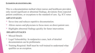 B.BSC NURSING DOCUMENTATION NHCADRGVHJGYUSTDYGVJH7TYUGh7TYBJKHUTYUBHJH ...