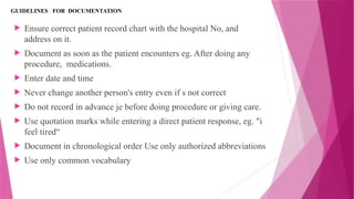 B.BSC NURSING DOCUMENTATION NHCADRGVHJGYUSTDYGVJH7TYUGh7TYBJKHUTYUBHJH ...
