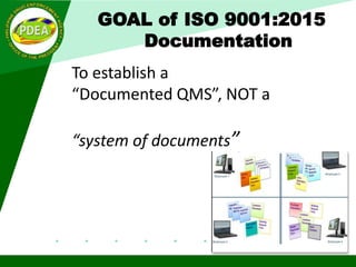GOAL of ISO 9001:2015
Documentation
To establish a
“Documented QMS”, NOT a
“system of documents”
 