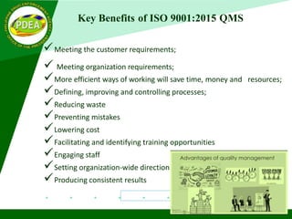 Key Benefits of ISO 9001:2015 QMS
Meeting the customer requirements;
 Meeting organization requirements;
More efficient ways of working will save time, money and resources;
Defining, improving and controlling processes;
Reducing waste
Preventing mistakes
Lowering cost
Facilitating and identifying training opportunities
Engaging staff
Setting organization-wide direction
Producing consistent results
operational performance will cut errors and increase
 