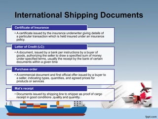 International Shipping Documents
• A certificate issued by the insurance underwriter giving details of
a particular transaction which is held insured under an insurance
policy.
Certificate of Insurance
• A document, issued by a bank per instructions by a buyer of
goods, authorizing the seller to draw a specified sum of money
under specified terms, usually the receipt by the bank of certain
documents within a given time
Letter of Credit (LC):
• A commercial document and first official offer issued by a buyer to
a seller, indicating types, quantities, and agreed prices for
products or services
Purchase order
• Documents issued by shipping line to shipper as proof of cargo
receipt in good conditions ,quality and quantity.
Mat’s receipt
 