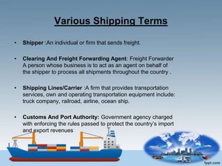 Various Shipping Terms
• Shipper :An individual or firm that sends freight.
• Clearing And Freight Forwarding Agent: Freight Forwarder
A person whose business is to act as an agent on behalf of
the shipper to process all shipments throughout the country .
• Shipping Lines/Carrier :A firm that provides transportation
services, own and operating transportation equipment include:
truck company, railroad, airline, ocean ship.
• Customs And Port Authority: Government agency charged
with enforcing the rules passed to protect the country’s import
and export revenues
 