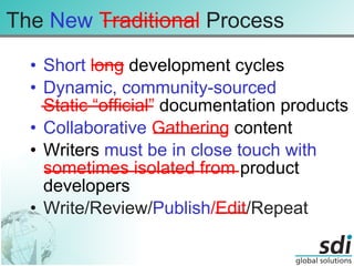 The  New   Traditional  Process Short  long   development cycles Dynamic, community-sourced Static “official”   documentation products Collaborative   Gathering   content Writers   must be in close touch with  sometimes isolated from   product developers Write/Review/ Publish /Edit /Repeat 