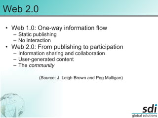 Web 2.0 Web 1.0: One-way information flow Static publishing No interaction Web 2.0: From publishing to participation Information sharing and collaboration User-generated content The  community   (Source: J. Leigh Brown and Peg Mulligan) 