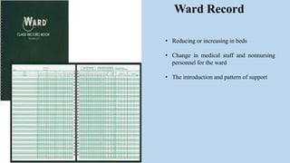 Ward Report Examples Documentation & Reporting In Nursing Practice.pptx
