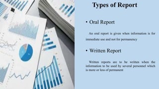 Documentation & Reporting In Nursing Practice.pptx