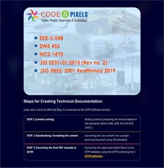 Documentation standards Vs IETM Standard EED-S-048 DME 452 NCD 1470 JSS ...