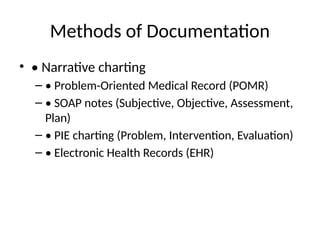 Documentation_Step_of_Nursing_Process.pptx