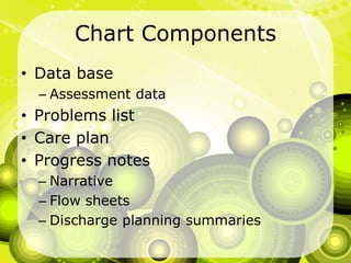 Chart ComponentsData baseAssessment dataProblems listCare planProgress notesNarrativeFlow sheetsDischarge planning summaries