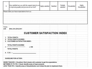 Documentation template 9001 iso (2)