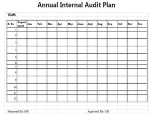 Documentation template 9001 iso (2)