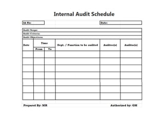 Documentation template 9001 iso (2)