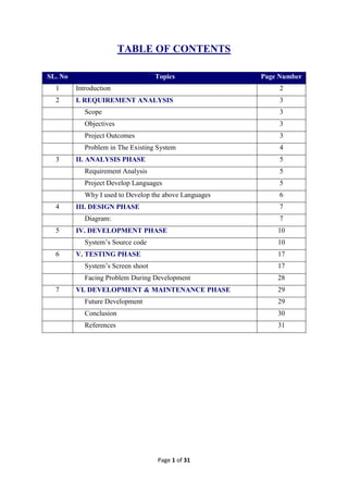 Page 1 of 31
TABLE OF CONTENTS
SL. No Topics Page Number
1 Introduction 2
2 I. REQUIREMENT ANALYSIS 3
Scope 3
Objectives 3
Project Outcomes 3
Problem in The Existing System 4
3 II. ANALYSIS PHASE 5
Requirement Analysis 5
Project Develop Languages 5
Why I used to Develop the above Languages 6
4 III. DESIGN PHASE 7
Diagram: 7
5 IV. DEVELOPMENT PHASE 10
System’s Source code 10
6 V. TESTING PHASE 17
System’s Screen shoot 17
Facing Problem During Development 28
7 VI. DEVELOPMENT & MAINTENANCE PHASE 29
Future Development 29
Conclusion 30
References 31
 