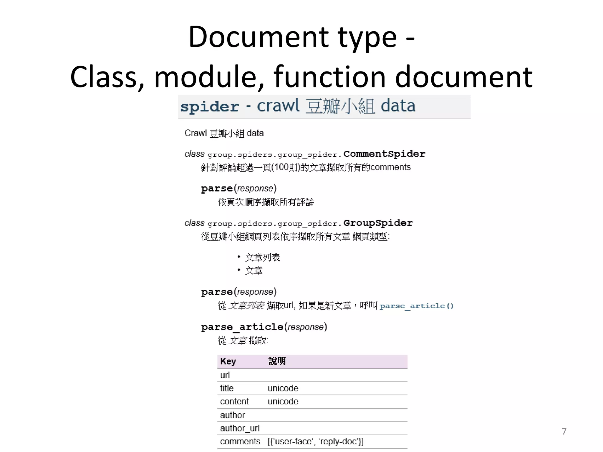 Document type -
Class, module, function document




                                   7
 