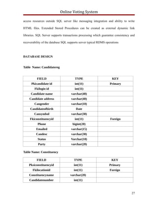 Documentation work online voting | PDF