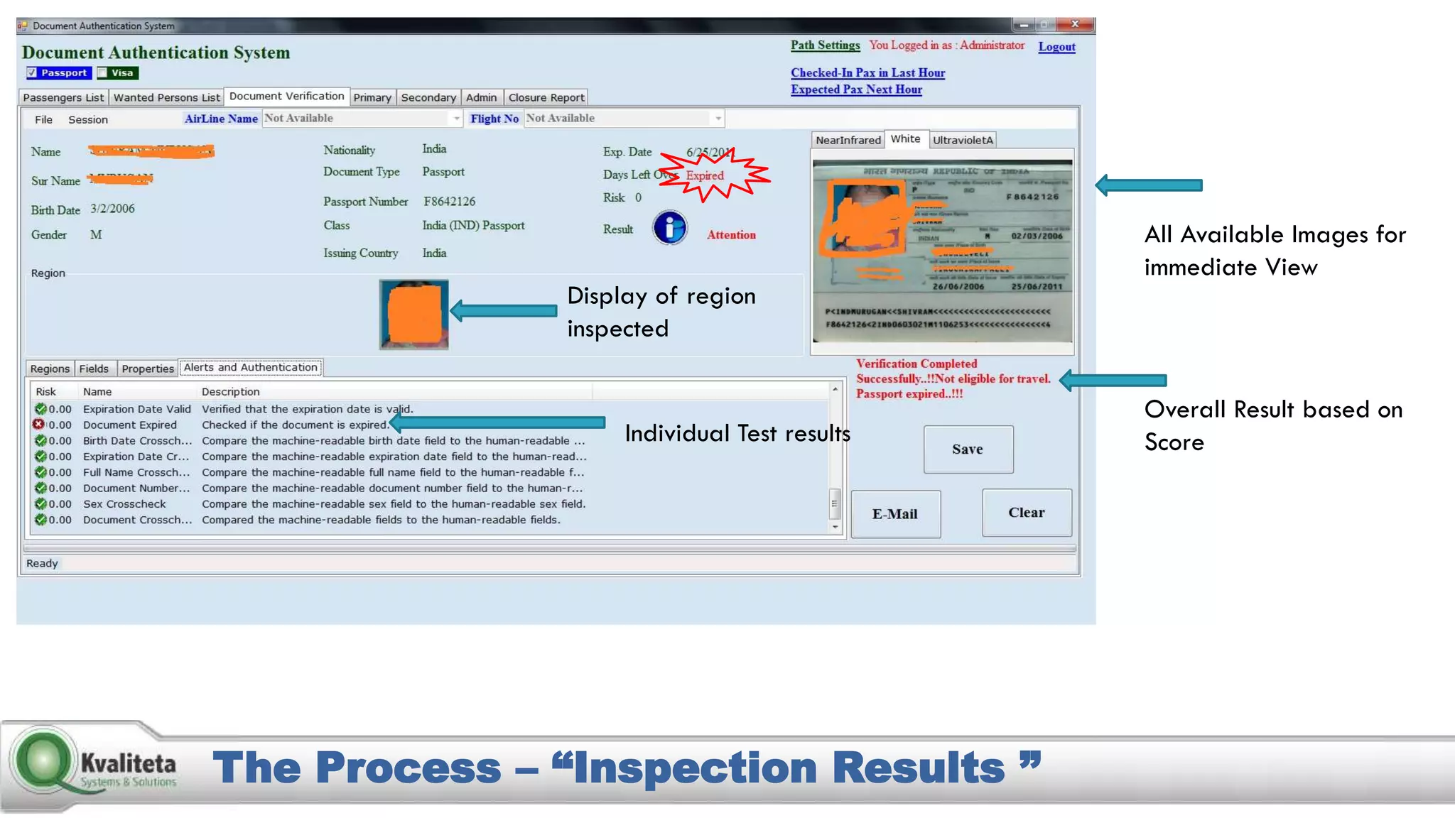 The Process – “Inspection Results ”
All Available Images for
immediate View
Display of region
inspected
Individual Test results
Overall Result based on
Score
 