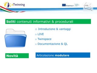 o Introduzione & vantaggi
o LIVE
o Twinspace
o Documentazione & QL
Soliti contenuti informativi & procedurali
Novità Articolazione modulare
 