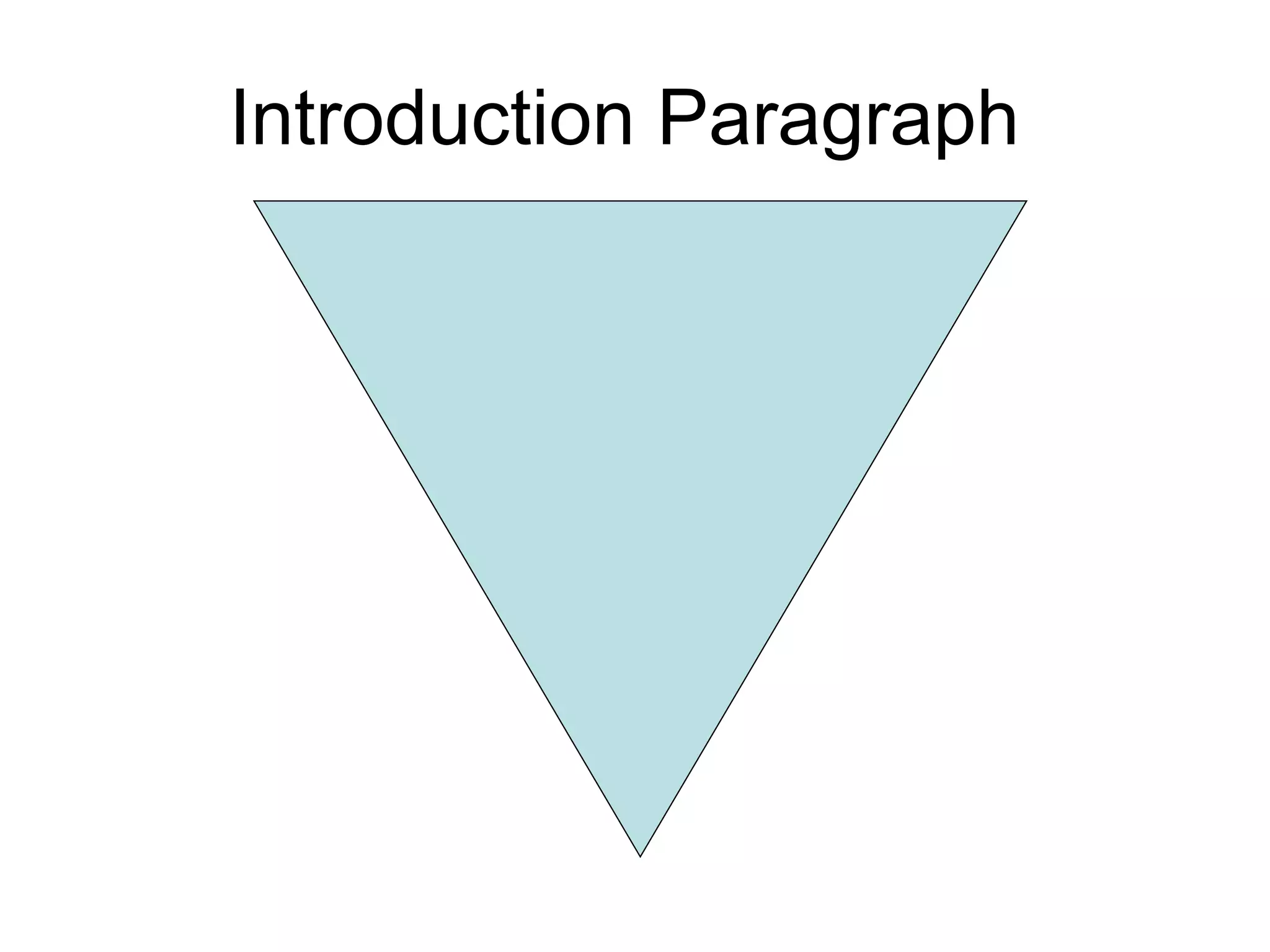 Introduction Paragraph  