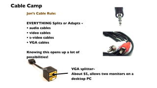 Document Camera Presentation | KEY