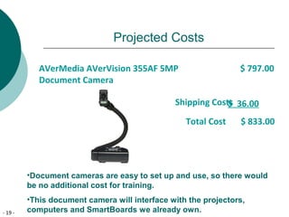 - 19 -
Projected Costs
AVerMedia AVerVision 355AF 5MP
Document Camera
$ 797.00
$ 36.00Shipping Costs
Total Cost $ 833.00
•Document cameras are easy to set up and use, so there would
be no additional cost for training.
•This document camera will interface with the projectors,
computers and SmartBoards we already own.
 