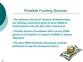 - 20 -
Possible Funding Sources
•The National Council of Teachers of Mathematics
are offering a Geometry grant of up to $4000 to
PreK-8 teachers for the 2011-2012 school year
•Toshiba America Foundation offers yearly $1000
grants to K-6 teachers in support of Math or Science
education
•The New Milford Parents Association could be
petitioned to buy the document camera
 