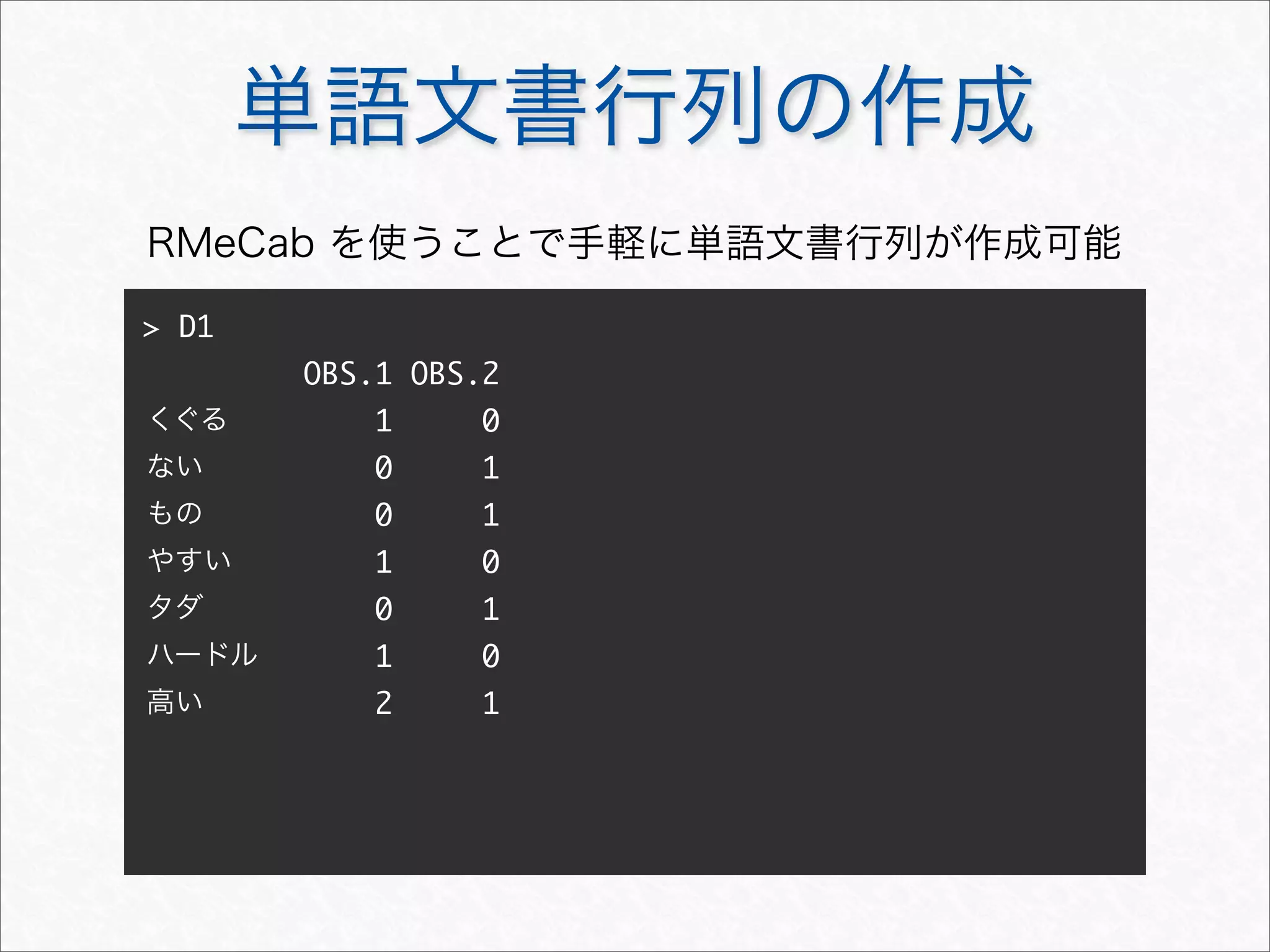 > D1
OBS.1 OBS.2
1 0
0 1
0 1
1 0
0 1
1 0
2 1
単語文書行列の作成
くぐる
ない
もの
やすい
タダ
ハードル
高い
RMeCab を使うことで手軽に単語文書行列が作成可能
 