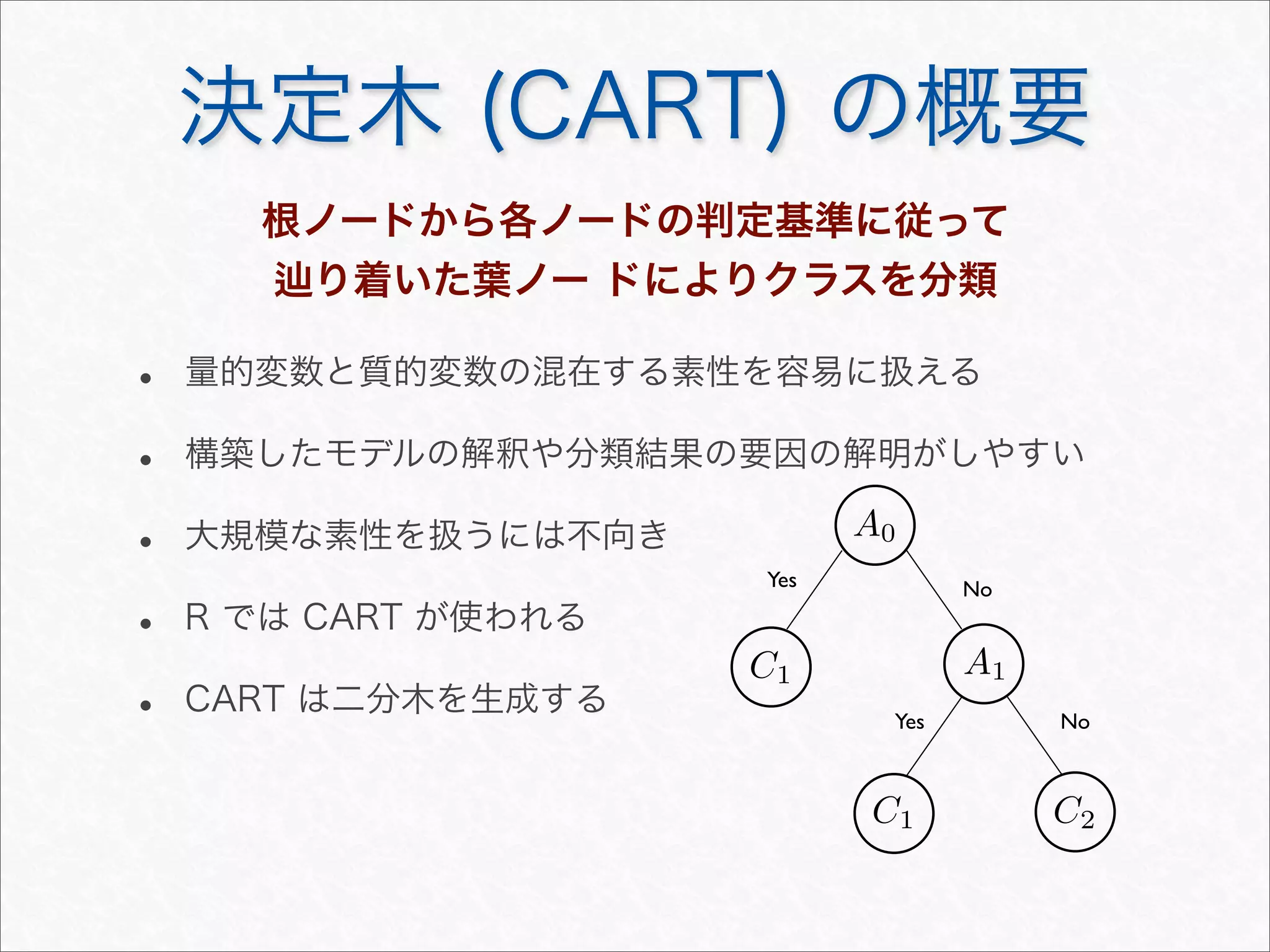 決定木 (CART) の概要
根ノードから各ノードの判定基準に従って
り着いた葉ノー ドによりクラスを分類
Yes No
Yes No
C1
C1 C2
A0
A1
• 量的変数と質的変数の混在する素性を容易に扱える
• 構築したモデルの解釈や分類結果の要因の解明がしやすい
• 大規模な素性を扱うには不向き
• R では CART が使われる
• CART は二分木を生成する
 