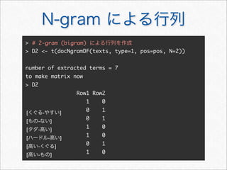 N-gram による行列
>
> D2 <- t(docNgramDF(texts, type=1, pos=pos, N=2))
number of extracted terms = 7
to make matrix now
> D2
Row1 Row2
1 0
0 1
0 1
1 0
1 0
0 1
1 0
[くぐる-やすい]
[もの-ない]
[タダ-高い]
[ハードル-高い]
[高い-くぐる]
[高い-もの]
[高い-高い]
# 2-gram (bigram) による行列を作成
 