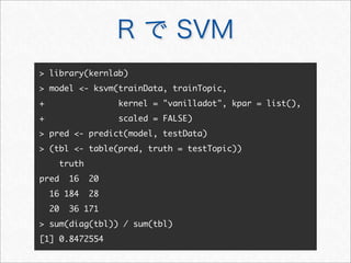 R で SVM
 library(kernlab)
 model - ksvm(trainData, trainTopic,
+ kernel = vanilladot, kpar = list(),
+ scaled = FALSE)
 pred - predict(model, testData)
 (tbl - table(pred, truth = testTopic))
truth
pred 16 20
16 184 28
20 36 171
 sum(diag(tbl)) / sum(tbl)
[1] 0.8472554
 