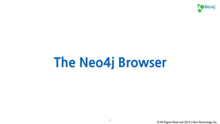 Execute Cypher, Visualize 
© All Rights Reserved 2014 | Neo Technology, Inc. 
11 
 