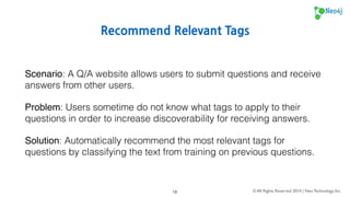 How Automated Document Classification Works 
© All Rights Reserved 2014 | Neo Technology, Inc. 
18 
 