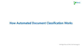 Step 2: Train a Natural Language Parsing Model 
p 
X Y 
= State Machine 
© All Rights Reserved 2014 | Neo Technology, Inc. 
Deep feature representations are selected and 
learned using an evolutionary algorithm 
State machines represent predicates that evaluate to 
0 or 1 for a text match 
State machines map to classes of document labels 
that matched text during training 
Deep Learning 
p p 
p p p 
Class 
Class 
Z 
Class 
20 
 