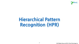 How does feature extraction work? 
p 
© All Rights Reserved 2014 | Neo Technology, Inc. 
25 
Hierarchical Pattern Recognition 
“Deep” feature representations are learned and associated 
with labels that are mapped to documents that the feature 
was discovered in. 
The feature hierarchy is translated into a Vector Space Model 
for classification on feature vectors generated from unlabeled 
text. 
p p 
p p p 
X Y Z 
HPR uses a probabilistic model in combination with an 
evolutionary algorithm to generate hierarchies of deep feature 
representations. 
 