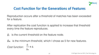 Generating Feature Vectors 
The natural language parsing model created during training can be 
turned into a global feature index. 
This global feature index is a list of Neo4j internal IDs for every feature 
in the hierarchy. 
Using that global feature index, a multi-dimensional vector space is 
created with a length equal to the number of features in the hierarchy. 
© All Rights Reserved 2014 | Neo Technology, Inc. 
31 
 
