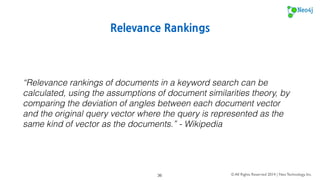 Graphify for Neo4j 
© All Rights Reserved 2014 | Neo Technology, Inc. 
36 
 