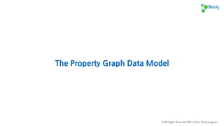 © All Rights Reserved 2014 | Neo Technology, Inc. 
name: John 
age: 27 
name: Sally 
age: 32 
FRIEND_OF 
since: 01/09/2013 
title: Graph Databases 
authors: Ian Robinson, 
Jim Webber 
HAS_READ 
on: 2/03/2013 
rating: 5 
HAS_READ 
on: 02/09/2013 
rating: 4 
FRIEND_OF 
since: 01/09/2013 
6 
 